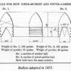 Minie kuulid 0.575 - Image 3